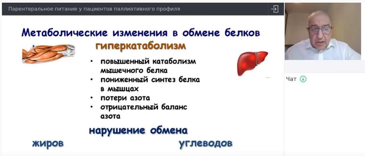 Запись вебинара по парентеральному питанию