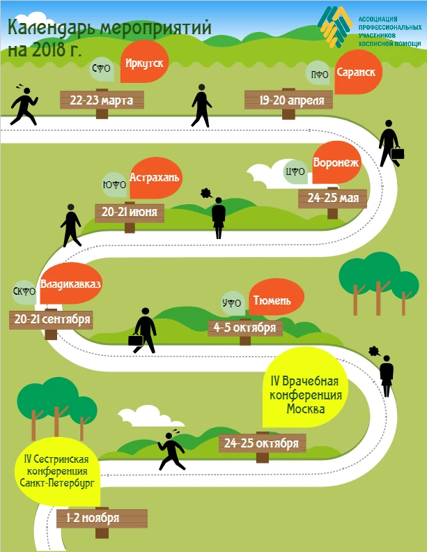 Календарь мероприятий Ассоциации на 2018 год